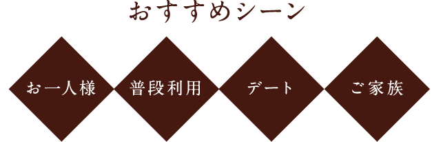 おすすめシーン